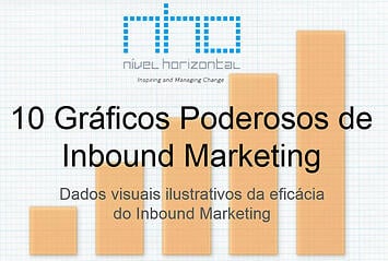 10 Gráficos Inbound Marketing